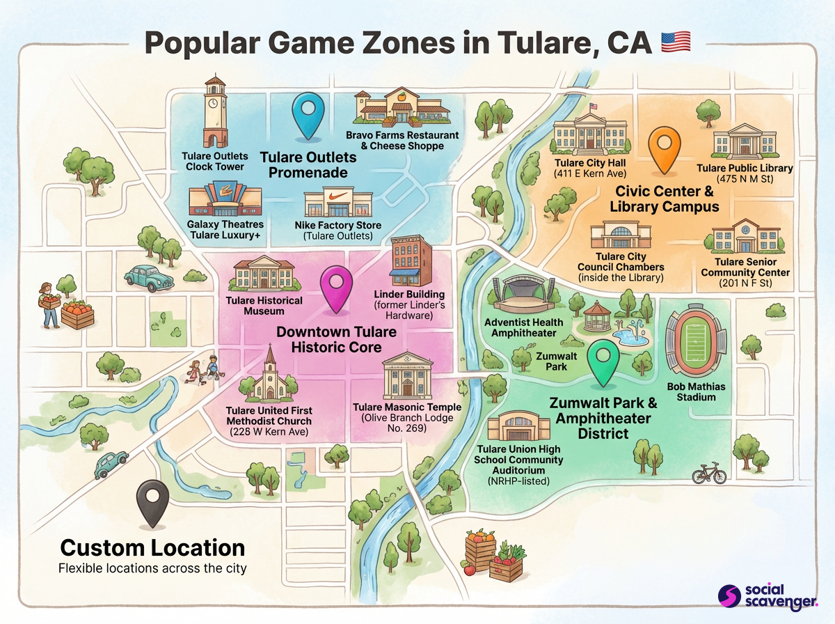 Explore Tulare's Top Game Zones