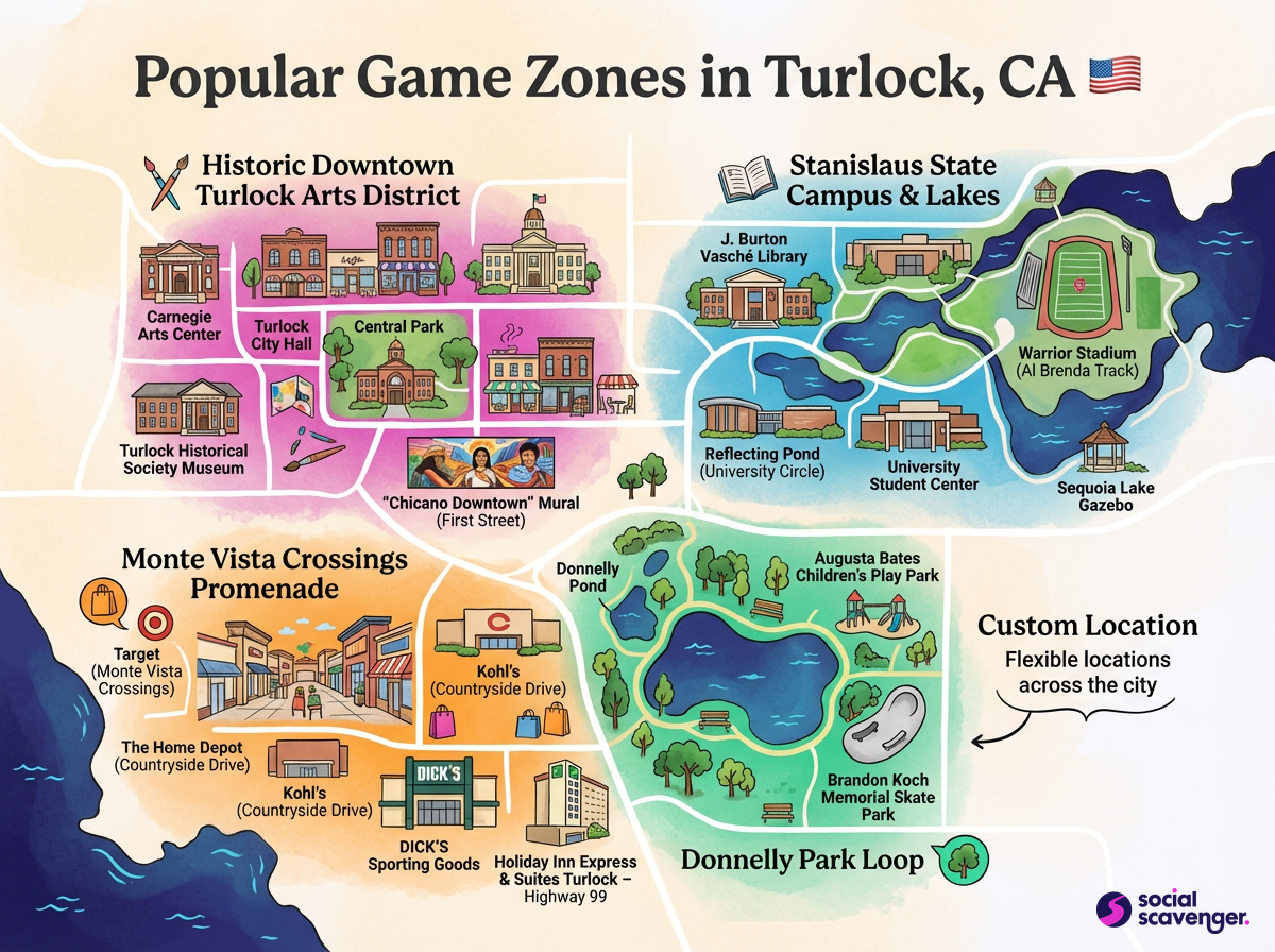Explore Turlock's Top Game Zones