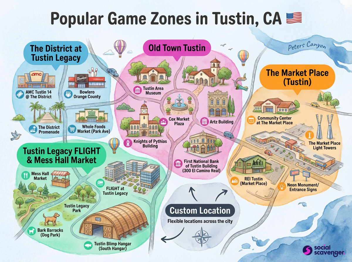 Discover Tustin's Top Game Zones