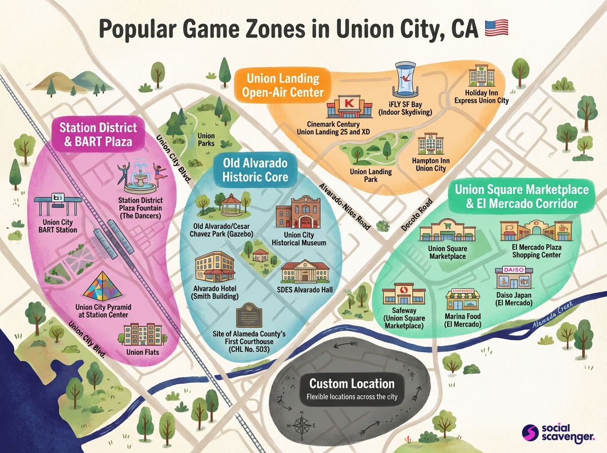 Explore Union City's Top Game Zones