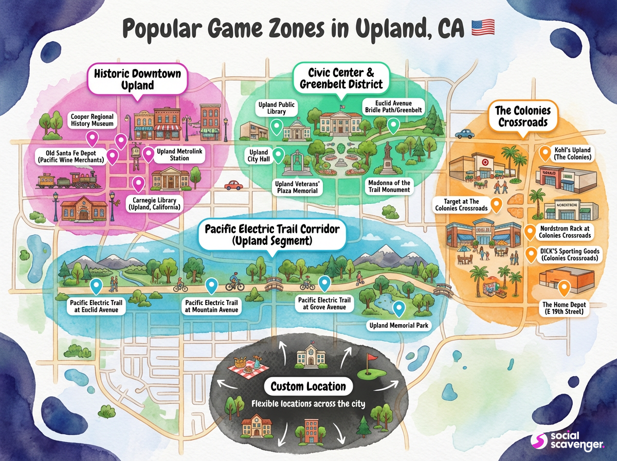 Discover Upland's Premier Game Zones