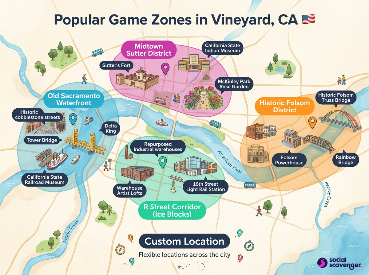 Explore Vineyard's Top Game Zones