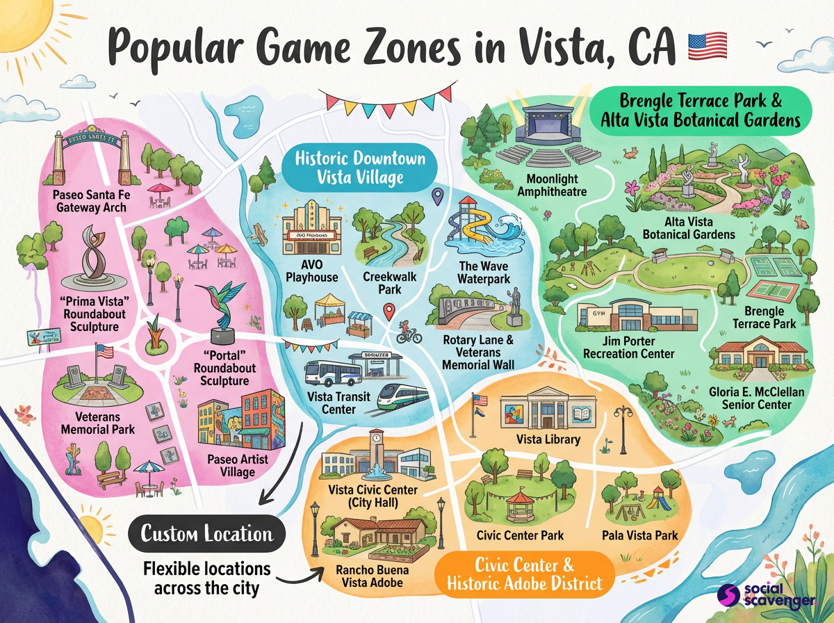 Explore Vista's Top Game Zones