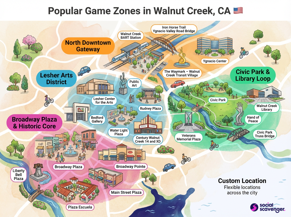 Discover Top Game Zones in Walnut Creek