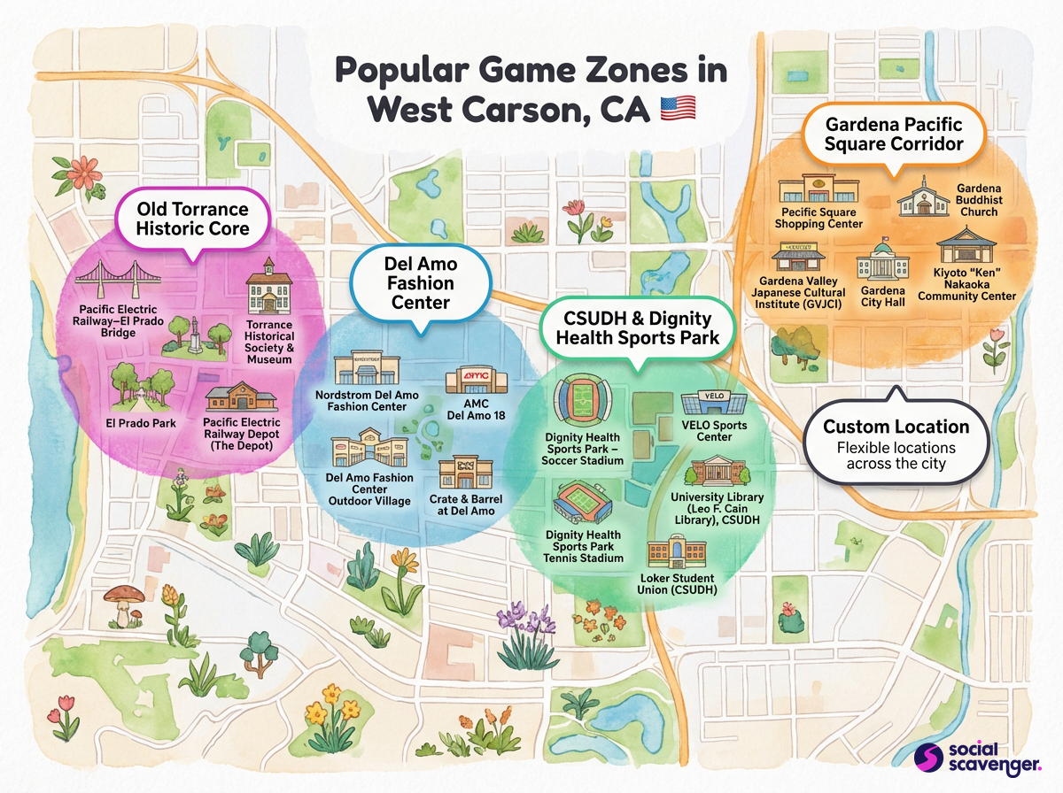 Discover West Carson's Favorite Game Zones