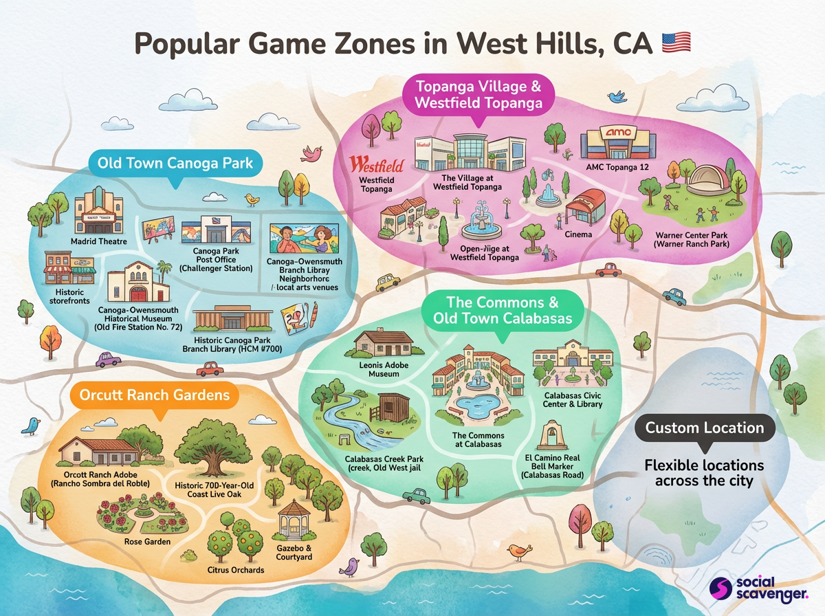 Explore Top Game Zones in West Hills
