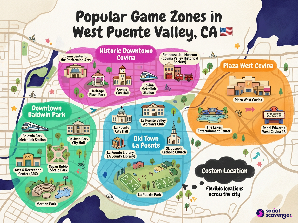 Discover Top Game Zones in West Puente Valley