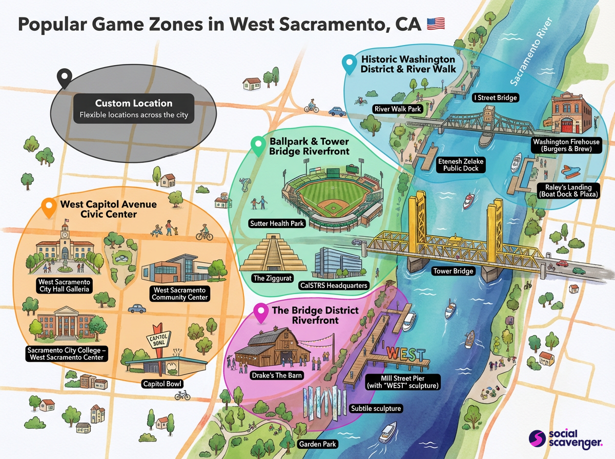 Discover the Best Game Zones in West Sacramento